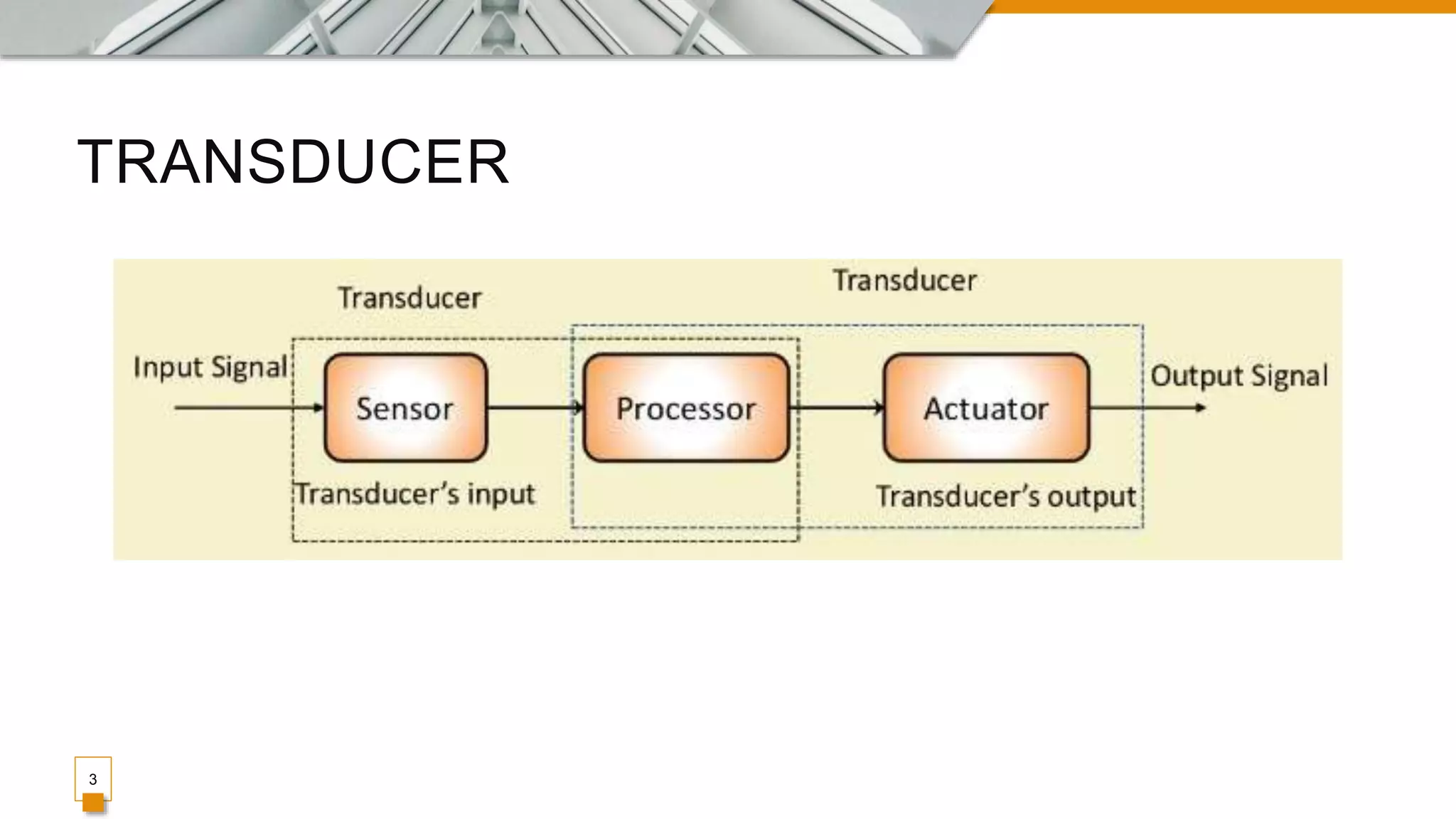 TRANSDUCER
3
 