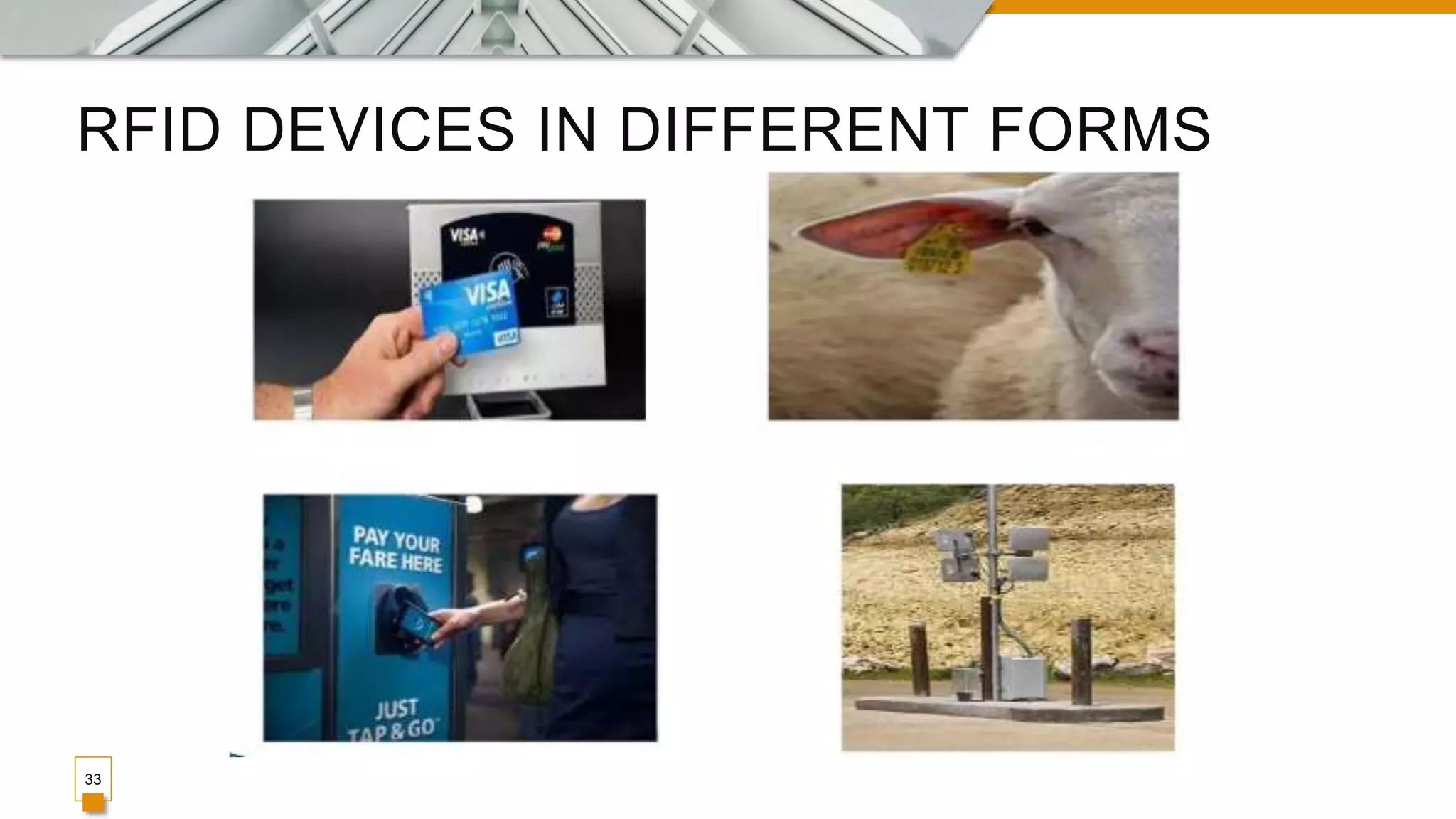RFID DEVICES IN DIFFERENT FORMS
33
 