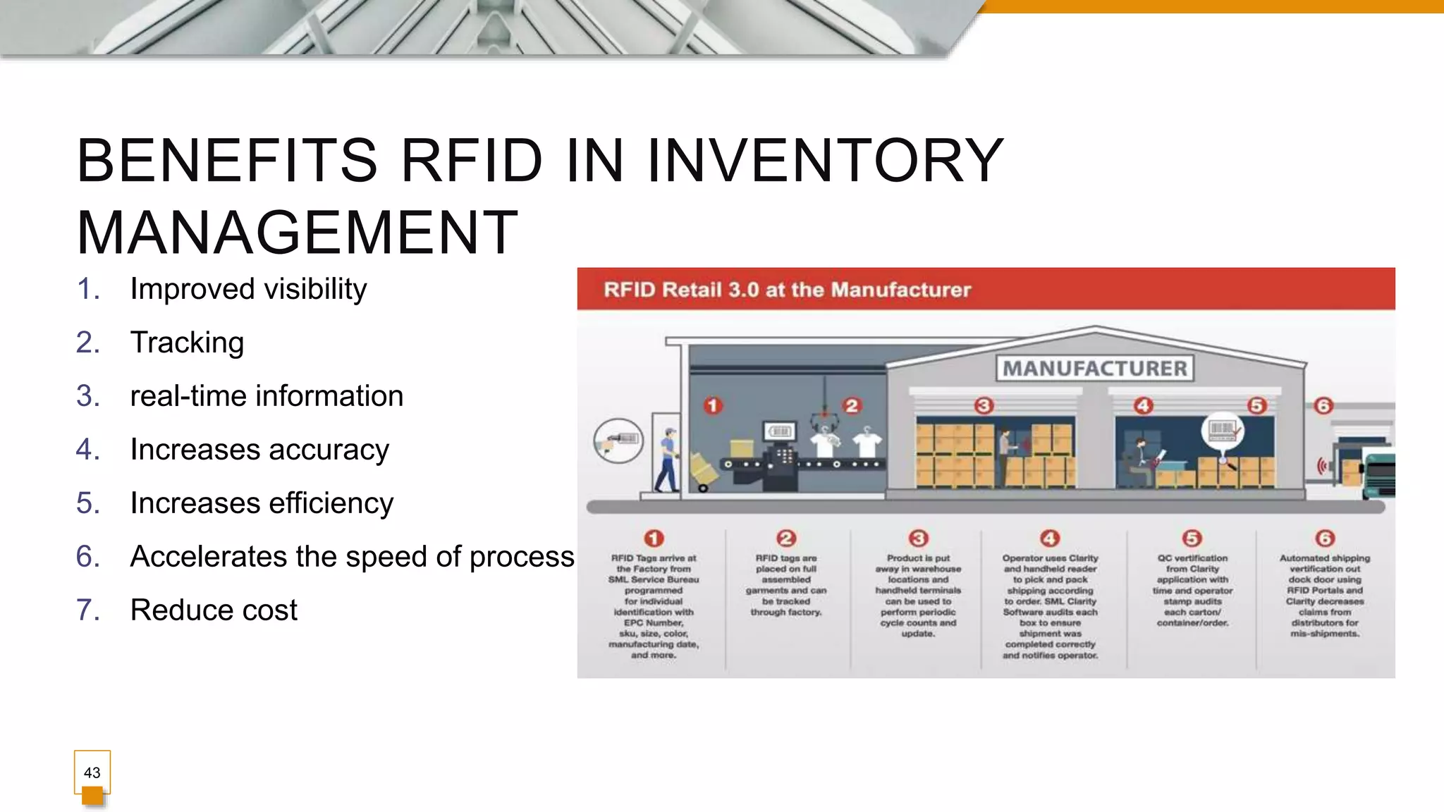 BENEFITS RFID IN INVENTORY
MANAGEMENT
43
1. Improved visibility
2. Tracking
3. real-time information
4. Increases accuracy
5. Increases efficiency
6. Accelerates the speed of process
7. Reduce cost
 