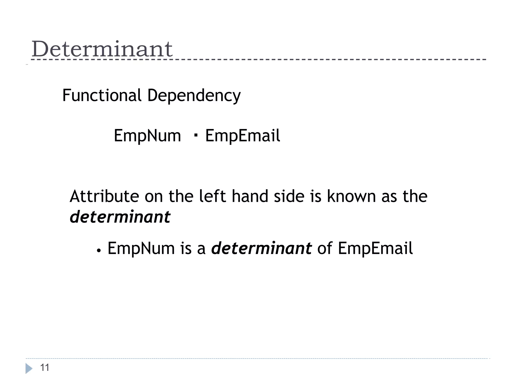 Determinant
11
Functional Dependency
EmpNum EmpEmail
Attribute on the left hand side is known as the
determinant
• EmpNum is a determinant of EmpEmail
 