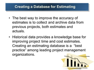 Creating a Database for Estimating
• The best way to improve the accuracy of
estimates is to collect and archive data from...