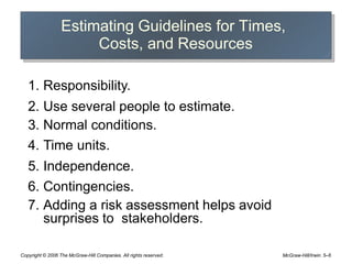 Estimating Guidelines for Times,
Costs, and Resources
Copyright © 2006 The McGraw-Hill Companies. All rights reserved. McG...