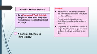 Problems:
 If everyone is off at the same time,
the firm may have no one on duty to
handle problems.
 People who don`t get the more
desirable days off, may be jealous or
resentful.
 Employees put in too much time in a
single day, they tend to get tired and
perform at a lower level later in the
day.
 In a Compressed Work Schedule,
employees work a full forty-hour
week in fewer than the traditional
five days.
A popular schedule is
“nine-eighty”.
 