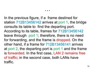 …
In the previous figure, if a frame destined for
station 712B13456142 arrives at port 1, the bridge
consults its table to find the departing port.
According to its table, frames for 712B13456142
leave through port 1; therefore, there is no need
for forwarding, and the frame is dropped. On the
other hand, if a frame for 712B13456141 arrives
at port 2, the departing port is port 1 and the frame
is forwarded. In the first case, LAN 2 remains free
of traffic; in the second case, both LANs have
traffic.
10
 