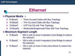 Ethernet
Physical Media :-
10 Base5 - Thick Co-axial Cable with Bus Topology
10 Base2 - Thin Co-axial Cable with Bus Topology
10 BaseT - UTP Cat 3/5 with Tree Topology
10 BaseFL - Multimode/Singlemode Fiber with Tree Topology
Maximum Segment Length
10 Base5 - 500 m with at most 4 repeaters (Use Bridge to extend
the network)
10 Base2 - 185 m with at most 4 repeaters (Use Bridge to extend
the network)
10 BaseT - 100 m with at most 4 hubs (Use Switch to extend the
network)
LAN Technologies
29
 
