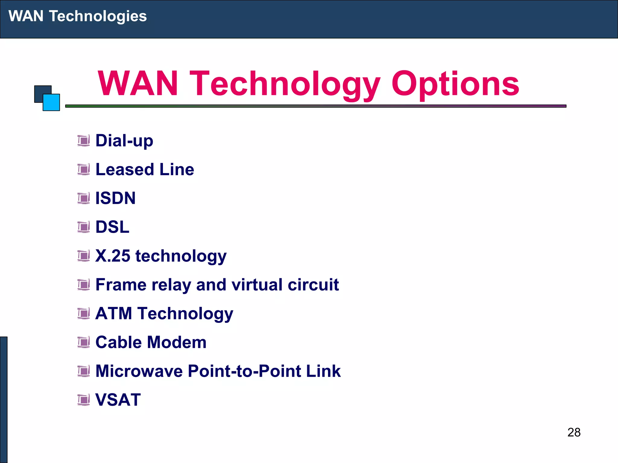 WAN Technology Options
Dial-up
Leased Line
ISDN
DSL
X.25 technology
Frame relay and virtual circuit
ATM Technology
Cable Modem
Microwave Point-to-Point Link
VSAT
WAN Technologies
28
 