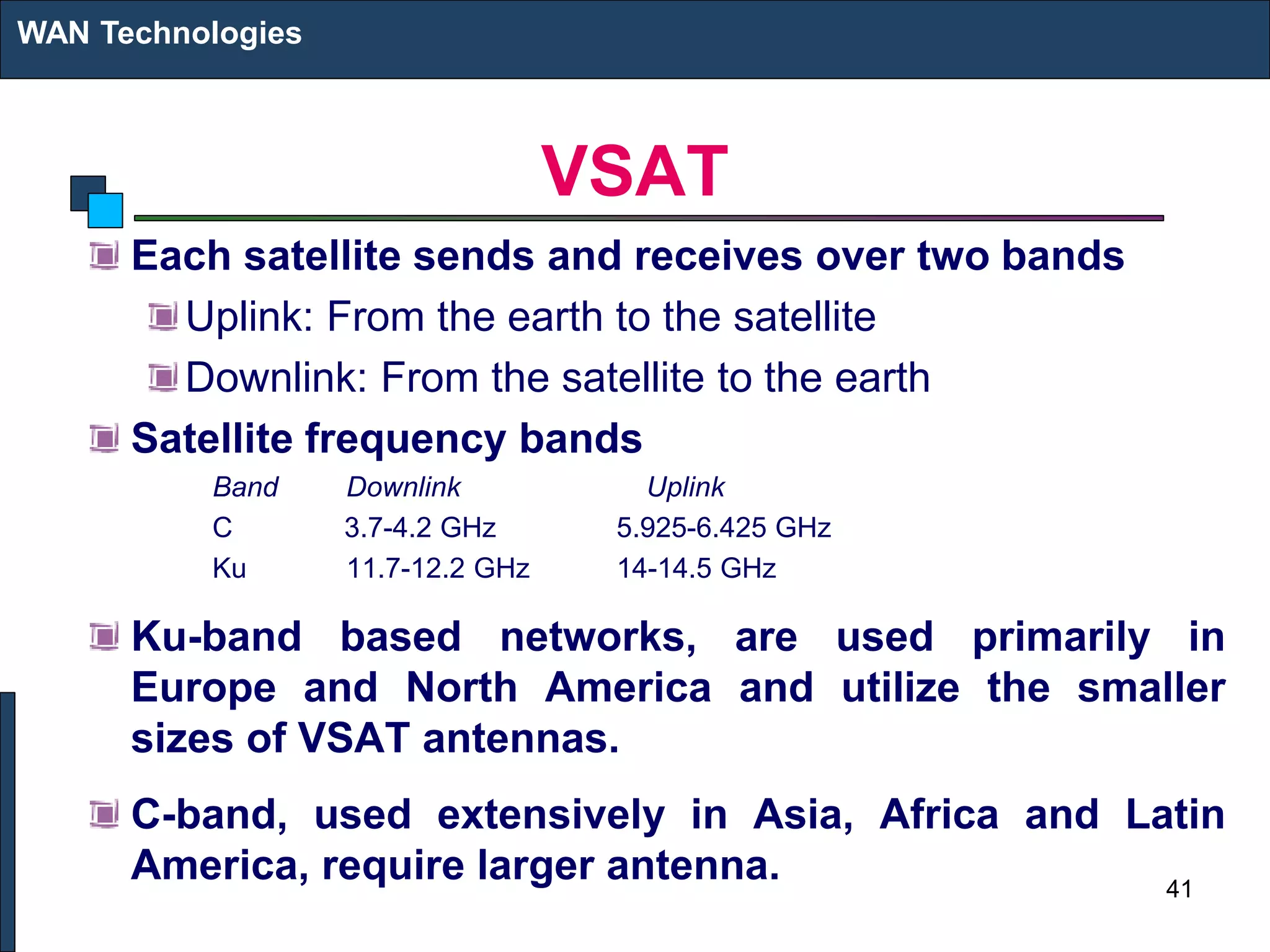 VSAT
Each satellite sends and receives over two bands
Uplink: From the earth to the satellite
Downlink: From the satellite to the earth
Satellite frequency bands
Band Downlink Uplink
C 3.7-4.2 GHz 5.925-6.425 GHz
Ku 11.7-12.2 GHz 14-14.5 GHz
Ku-band based networks, are used primarily in
Europe and North America and utilize the smaller
sizes of VSAT antennas.
C-band, used extensively in Asia, Africa and Latin
America, require larger antenna.
WAN Technologies
41
 
