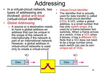 Addressing
• In a virtual-circuit network, two
types of addressing are
involved: global and local
(virtual-circuit identifier).
• Global Addressing
– A source or a destination needs
to have a global address-an
address that can be unique in
the scope of the network or
internationally if the network is
part of an international network.
However, a global address in
virtual-circuit networks is used
only to create a virtual-circuit
identifier.
• Virtual-Circuit Identifier
• The identifier that is actually
used for data transfer is called
the virtual-circuit identifier
(VCI). A VCI, unlike a global
address, is a small number that
has only switch scope; it is
used by a frame between two
switches. When a frame arrives
at a switch, it has a VCI; when
it leaves, it has a different VCl.
Note that a VCI does not need
to be a large number since
each switch can use its own
unique set of VCls.
18
 