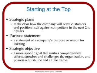 Starting at the Top
• Strategic plans
– make clear how the company will serve customers
and position itself against compet...
