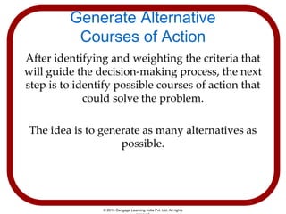 Generate Alternative
Courses of Action
After identifying and weighting the criteria that
will guide the decision-making pr...