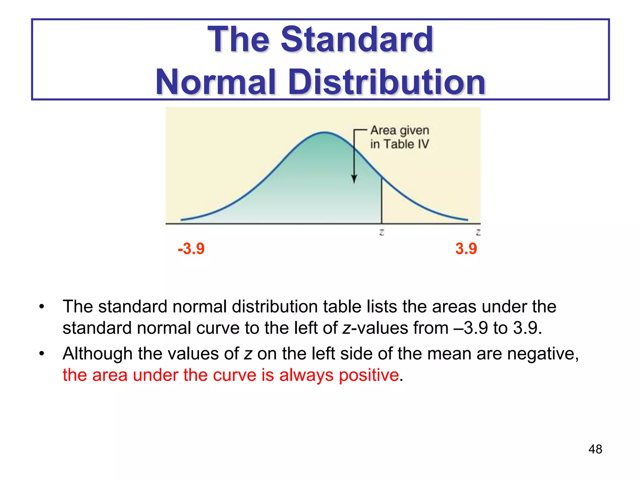 48
The Standard
Normal Distribution
• The standard normal distribution table lists the areas under the
standard normal curve to the left of z-values from –3.9 to 3.9.
• Although the values of z on the left side of the mean are negative,
the area under the curve is always positive.
-3.9 3.9
 