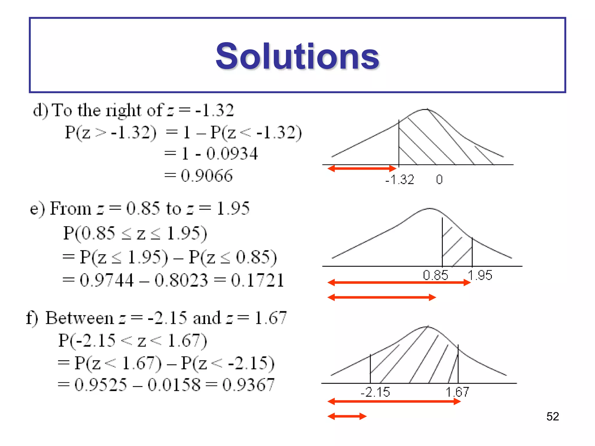 52
Solutions
 