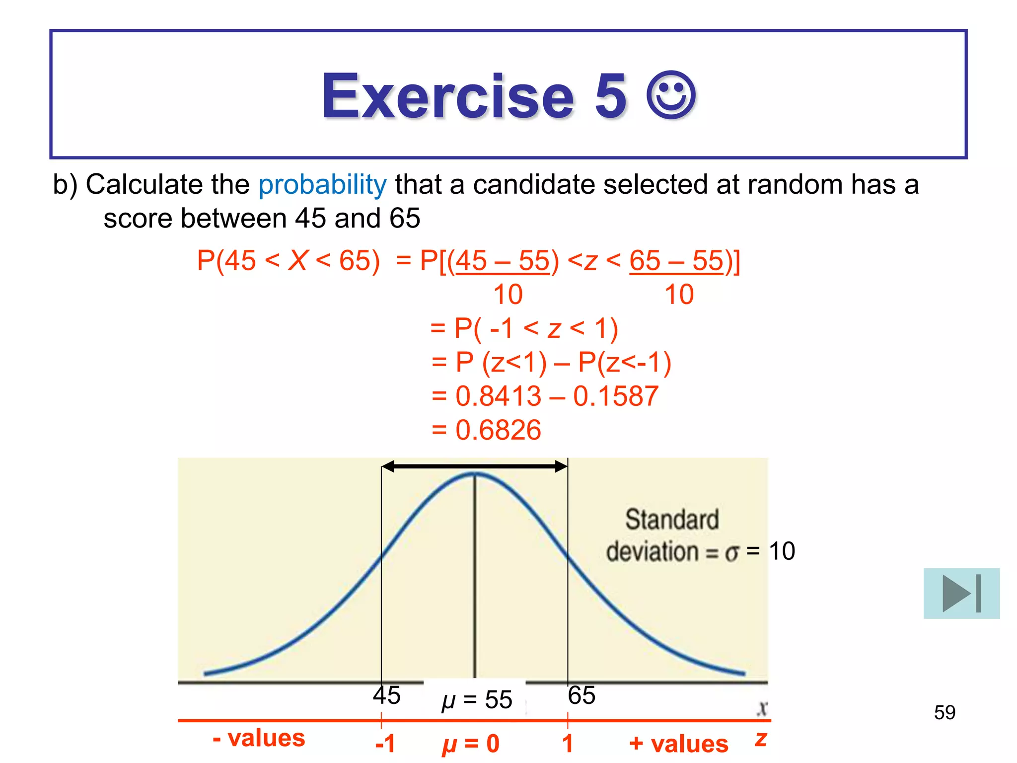 59
Exercise 5 
b) Calculate the probability that a candidate selected at random has a
score between 45 and 65
P(45 < X < 65) = P[(45 – 55) <z < 65 – 55)]
10 10
= P( -1 < z < 1)
= P (z<1) – P(z<-1)
= 0.8413 – 0.1587
= 0.6826
= 10
µ = 55 65
45
z
µ = 0
- values + values
1
-1
 