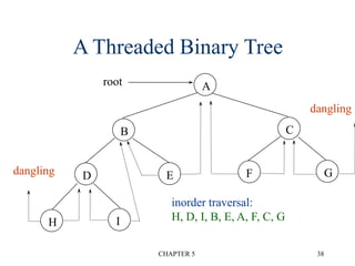 chapter5.PPT