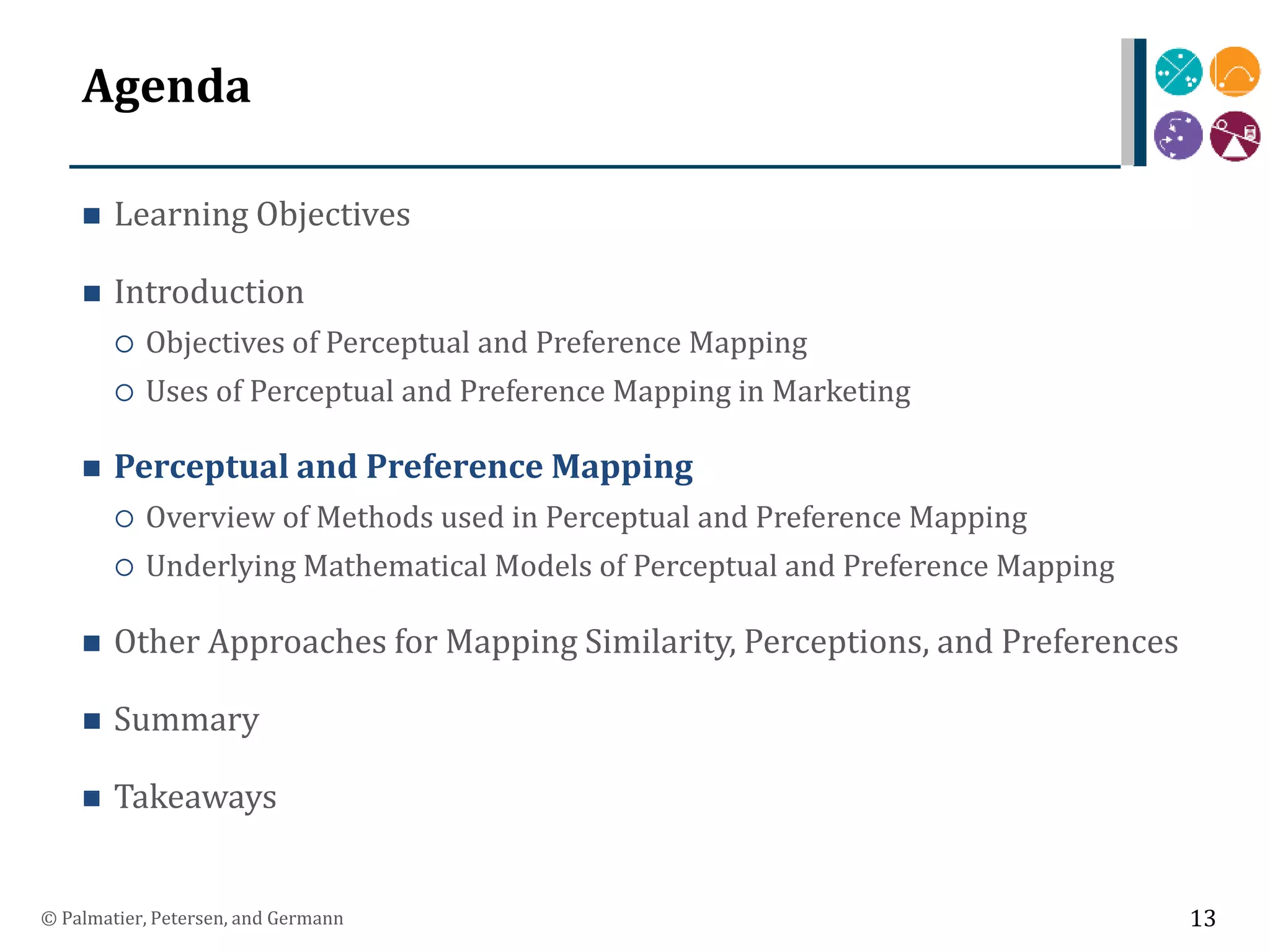 Agenda
 Learning Objectives
 Introduction
 Objectives of Perceptual and Preference Mapping
 Uses of Perceptual and Preference Mapping in Marketing
 Perceptual and Preference Mapping
 Overview of Methods used in Perceptual and Preference Mapping
 Underlying Mathematical Models of Perceptual and Preference Mapping
 Other Approaches for Mapping Similarity, Perceptions, and Preferences
 Summary
 Takeaways
© Palmatier, Petersen, and Germann 13
 