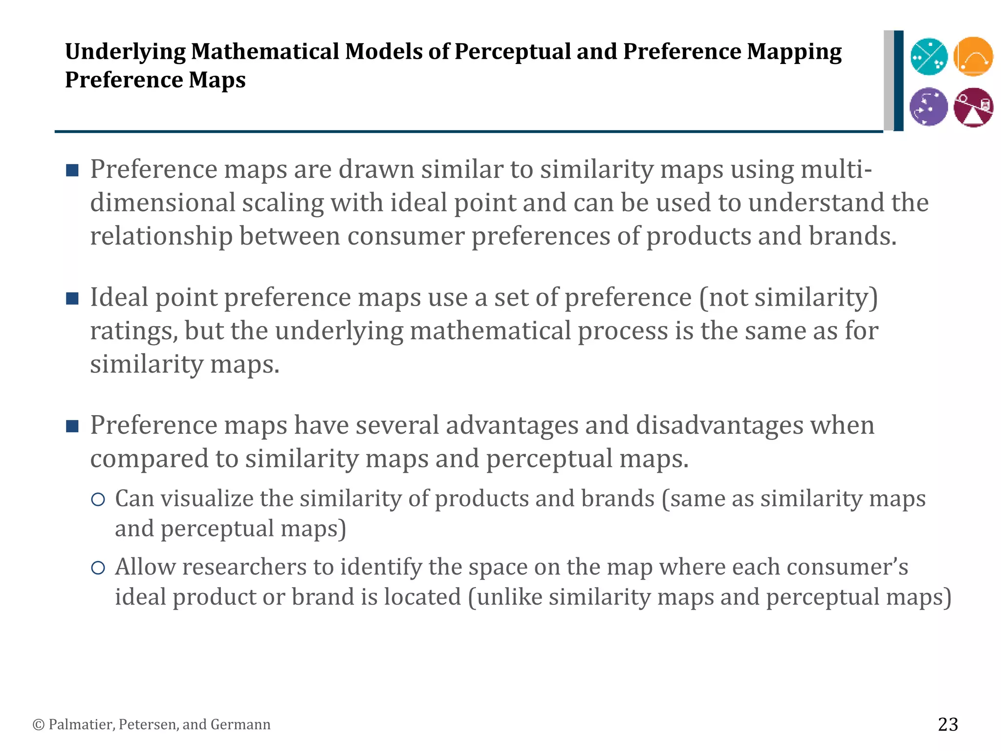 Underlying Mathematical Models of Perceptual and Preference Mapping
Preference Maps
 Preference maps are drawn similar to similarity maps using multi-
dimensional scaling with ideal point and can be used to understand the
relationship between consumer preferences of products and brands.
 Ideal point preference maps use a set of preference (not similarity)
ratings, but the underlying mathematical process is the same as for
similarity maps.
 Preference maps have several advantages and disadvantages when
compared to similarity maps and perceptual maps.
 Can visualize the similarity of products and brands (same as similarity maps
and perceptual maps)
 Allow researchers to identify the space on the map where each consumer’s
ideal product or brand is located (unlike similarity maps and perceptual maps)
© Palmatier, Petersen, and Germann 23
 