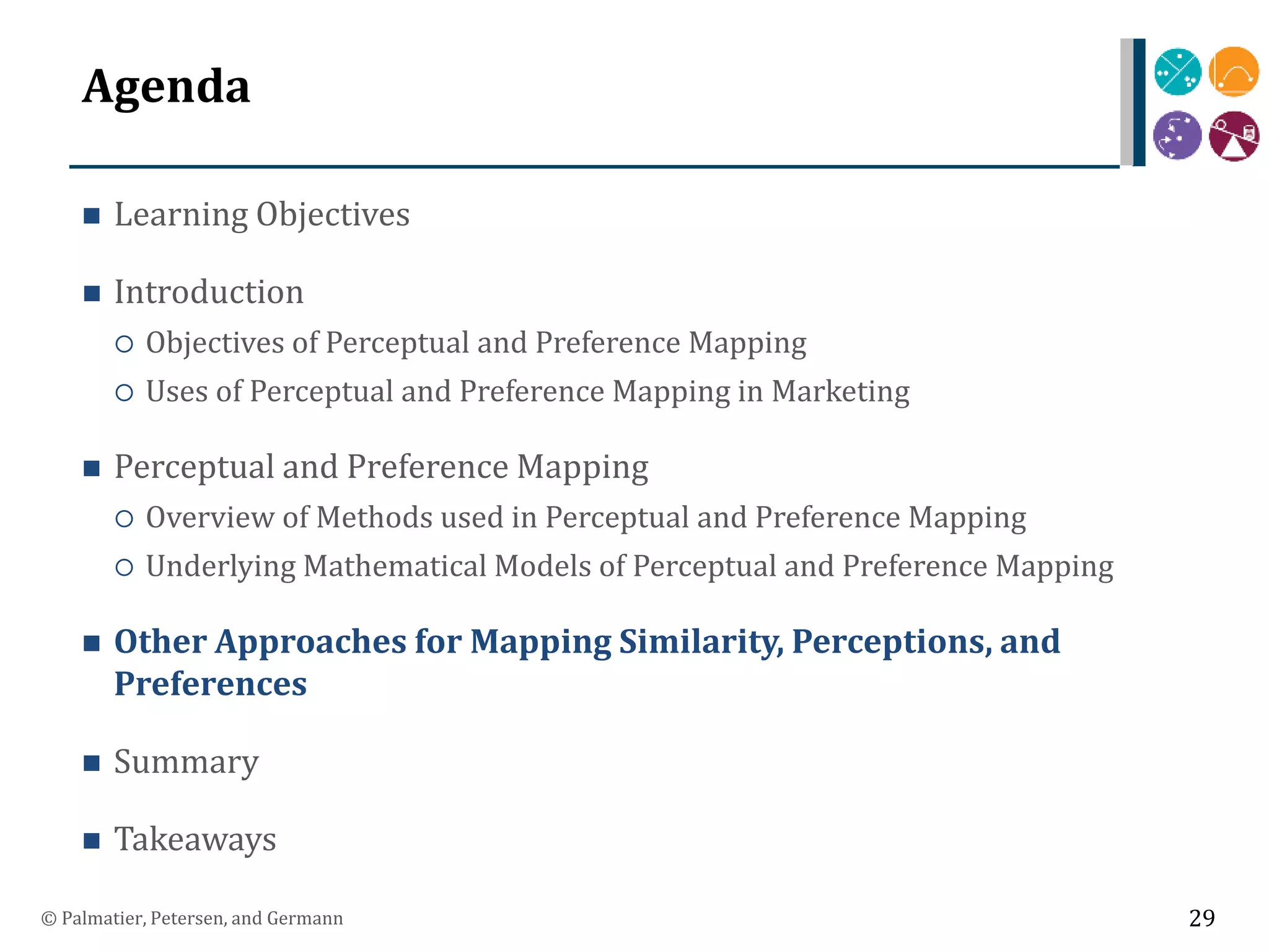 Agenda
 Learning Objectives
 Introduction
 Objectives of Perceptual and Preference Mapping
 Uses of Perceptual and Preference Mapping in Marketing
 Perceptual and Preference Mapping
 Overview of Methods used in Perceptual and Preference Mapping
 Underlying Mathematical Models of Perceptual and Preference Mapping
 Other Approaches for Mapping Similarity, Perceptions, and
Preferences
 Summary
 Takeaways
© Palmatier, Petersen, and Germann 29
 