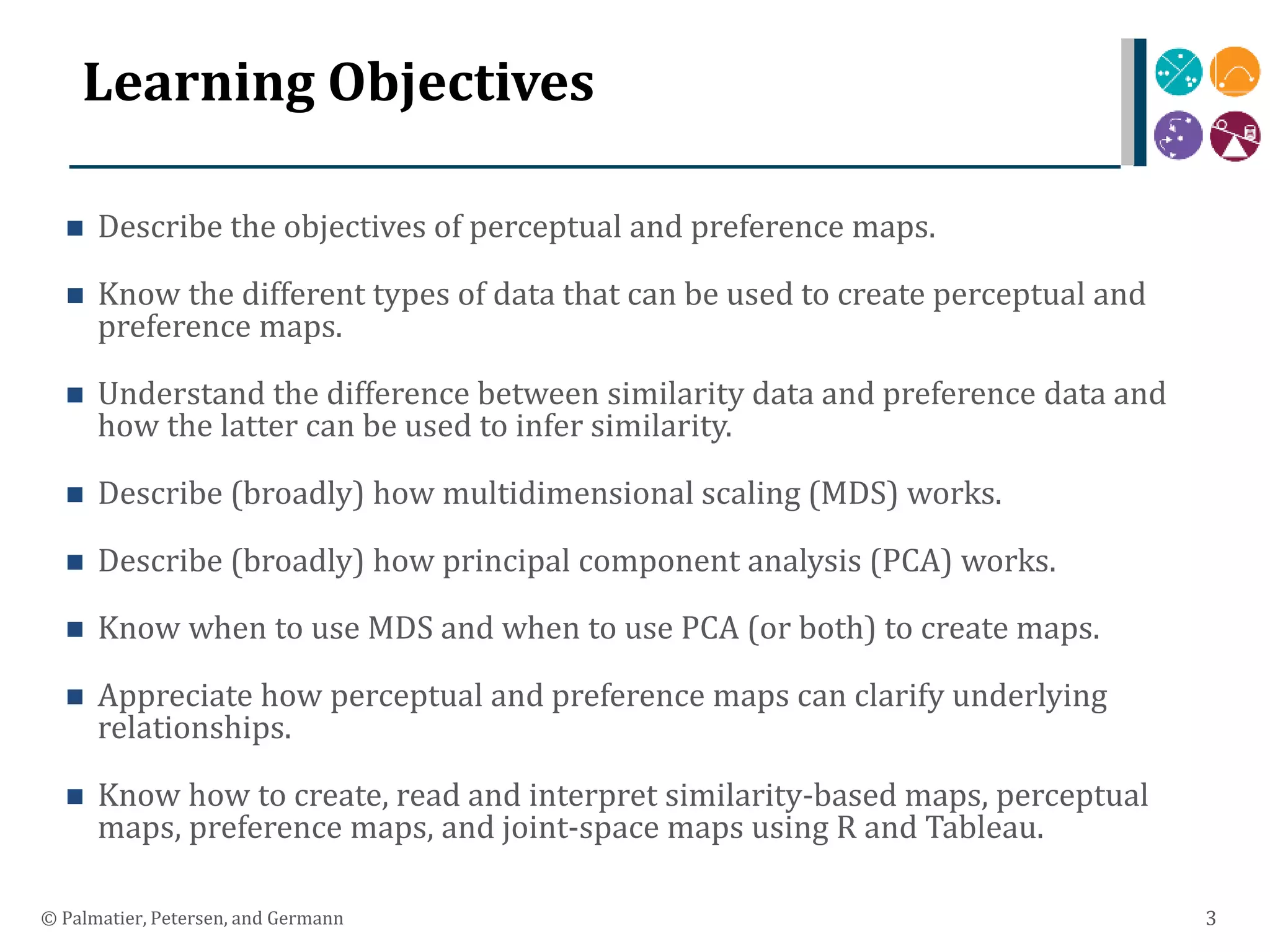  Describe the objectives of perceptual and preference maps.
 Know the different types of data that can be used to create perceptual and
preference maps.
 Understand the difference between similarity data and preference data and
how the latter can be used to infer similarity.
 Describe (broadly) how multidimensional scaling (MDS) works.
 Describe (broadly) how principal component analysis (PCA) works.
 Know when to use MDS and when to use PCA (or both) to create maps.
 Appreciate how perceptual and preference maps can clarify underlying
relationships.
 Know how to create, read and interpret similarity-based maps, perceptual
maps, preference maps, and joint-space maps using R and Tableau.
© Palmatier, Petersen, and Germann 3
Learning Objectives
 