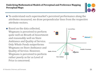 Underlying Mathematical Models of Perceptual and Preference Mapping
Perceptual Maps
 To understand each supermarket’s per...