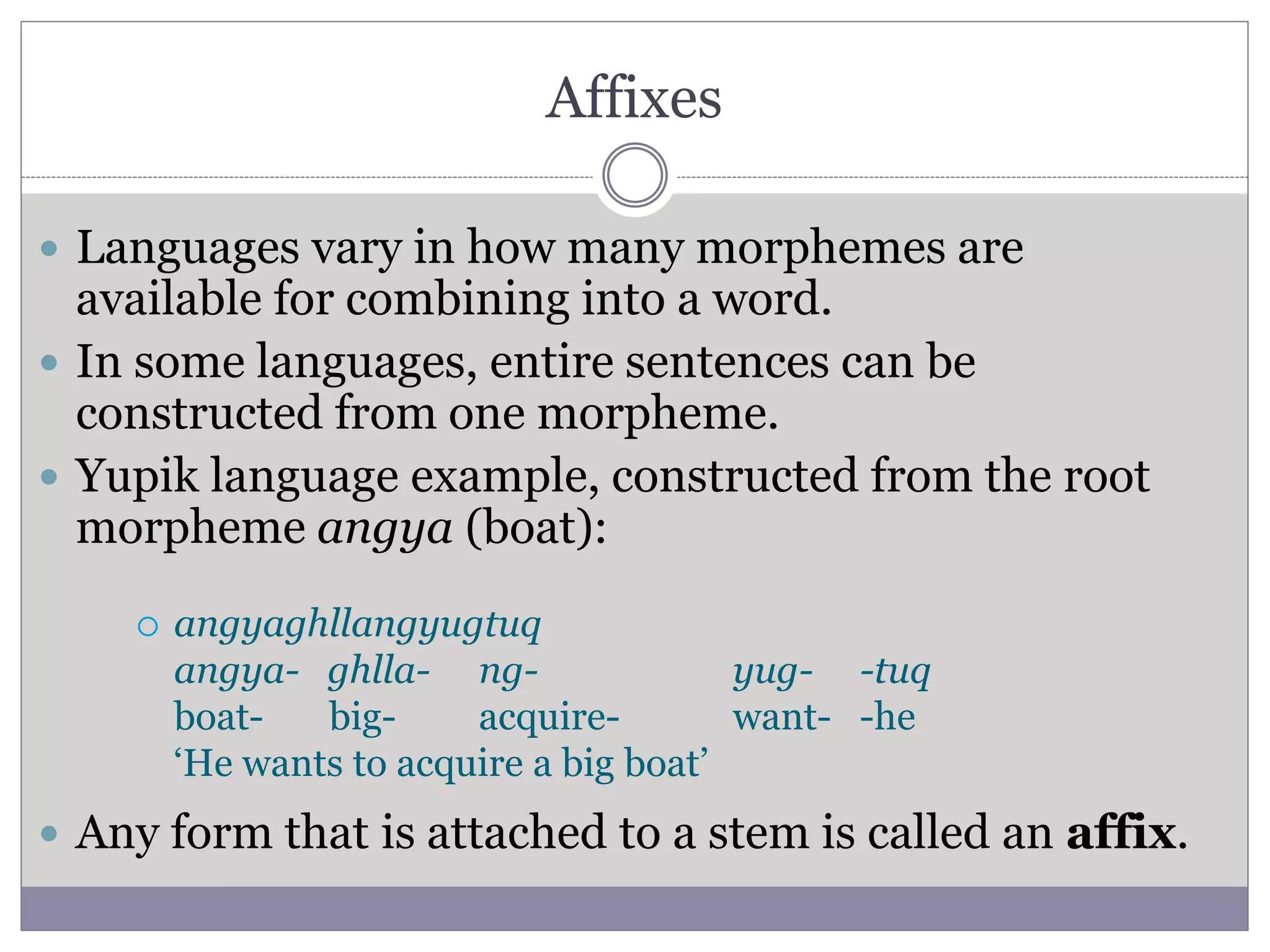 Affixes
 Languages vary in how many morphemes are
available for combining into a word.
 In some languages, entire sentences can be
constructed from one morpheme.
 Yupik language example, constructed from the root
morpheme angya (boat):
 angyaghllangyugtuq
angya- ghlla- ng- yug- -tuq
boat- big- acquire- want- -he
‘He wants to acquire a big boat’
 Any form that is attached to a stem is called an affix.
 