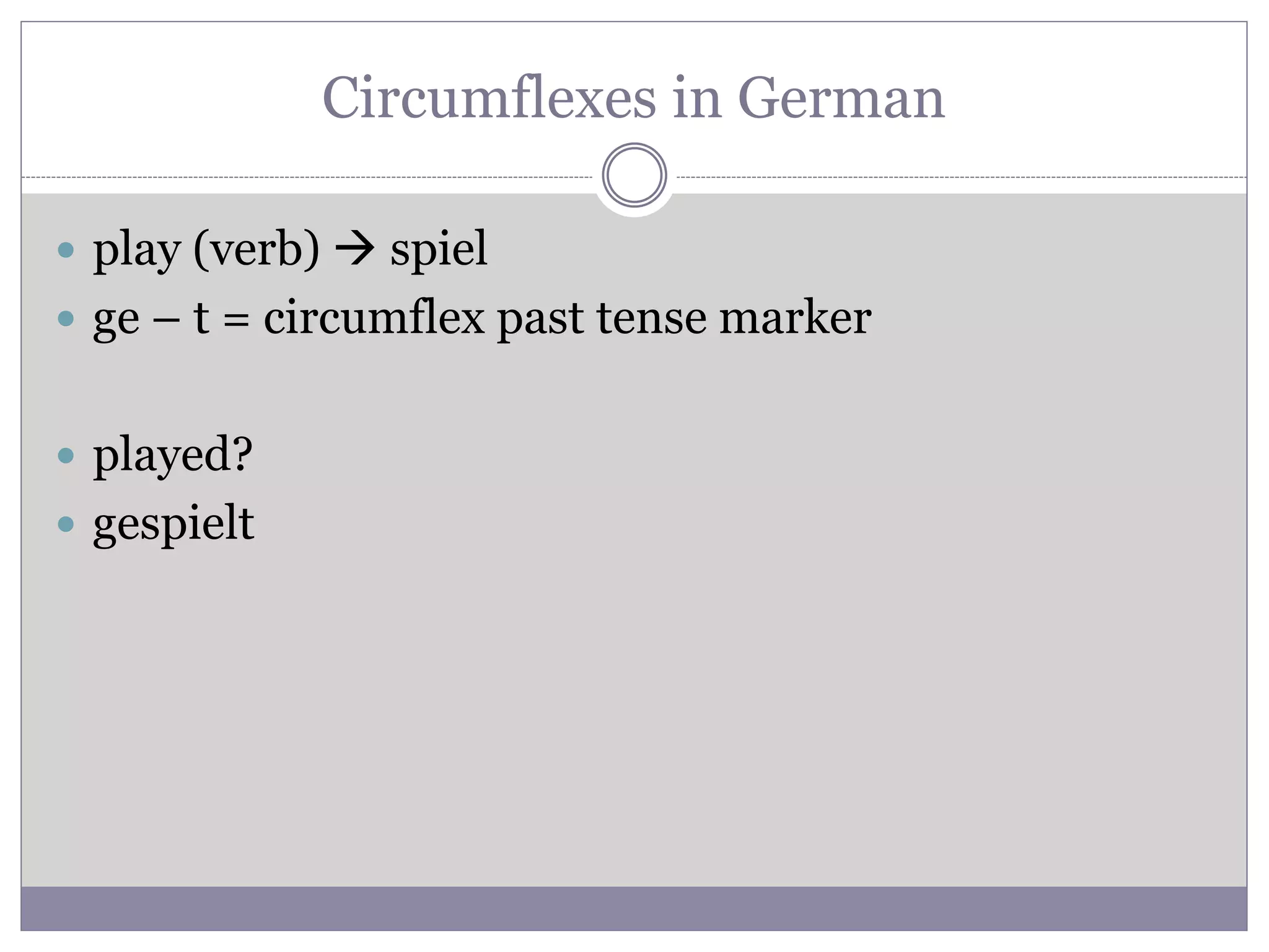 Circumflexes in German
 play (verb)  spiel
 ge – t = circumflex past tense marker
 played?
 gespielt
 