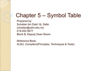 Chapter 5 – Symbol Table
Prepared by:
Suhailan bin Dato’ Hj. Safei
suhailan@udm.edu.my
019-555 9677
Block B, Deputy Dean Room
Reference Book:
ALSU, Compilers(Principles, Techniques & Tools)
 