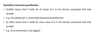 Quantifiers Universal quantification
• (∀x)P(x) means that P holds for all values of x in the domain associated with that
variable
• E.g., (∀x) dolphin(x) → mammal(x) Existential quantification
• (∃ x)P(x) means that P holds for some value of x in the domain associated with that
variable
• E.g., (∃ x) mammal(x) ∧ lays-eggs(x)
 