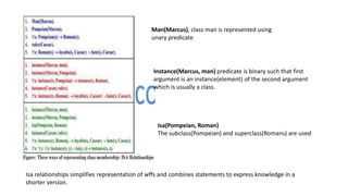 Man(Marcus), class man is represented using
unary predicate
Instance(Marcus, man) predicate is binary such that first
argument is an instance(element) of the second argument
which is usually a class.
Isa(Pompeian, Roman)
The subclass(Pompeian) and superclass(Romans) are used
Isa relationships simplifies representation of wffs and combines statements to express knowledge in a
shorter version.
 