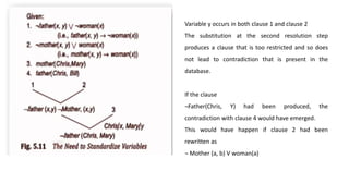 Variable y occurs in both clause 1 and clause 2
The substitution at the second resolution step
produces a clause that is too restricted and so does
not lead to contradiction that is present in the
database.
If the clause
¬Father(Chris, Y) had been produced, the
contradiction with clause 4 would have emerged.
This would have happen if clause 2 had been
rewritten as
¬ Mother (a, b) V woman(a)
 