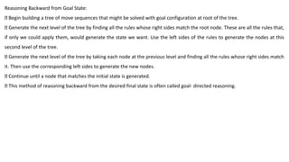 Reasoning Backward from Goal State:
Begin building a tree of move sequences that might be solved with goal configuration at root of the tree.
Generate the next level of the tree by finding all the rules whose right sides match the root node. These are all the rules that,
if only we could apply them, would generate the state we want. Use the left sides of the rules to generate the nodes at this
second level of the tree.
Generate the next level of the tree by taking each node at the previous level and finding all the rules whose right sides match
it. Then use the corresponding left sides to generate the new nodes.
Continue until a node that matches the initial state is generated.
This method of reasoning backward from the desired final state is often called goal- directed reasoning.
 