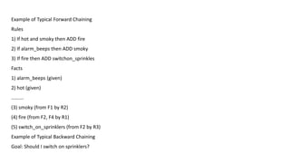Example of Typical Forward Chaining
Rules
1) If hot and smoky then ADD fire
2) If alarm_beeps then ADD smoky
3) If fire then ADD switchon_sprinkles
Facts
1) alarm_beeps (given)
2) hot (given)
.........
(3) smoky (from F1 by R2)
(4) fire (from F2, F4 by R1)
(5) switch_on_sprinklers (from F2 by R3)
Example of Typical Backward Chaining
Goal: Should I switch on sprinklers?
 
