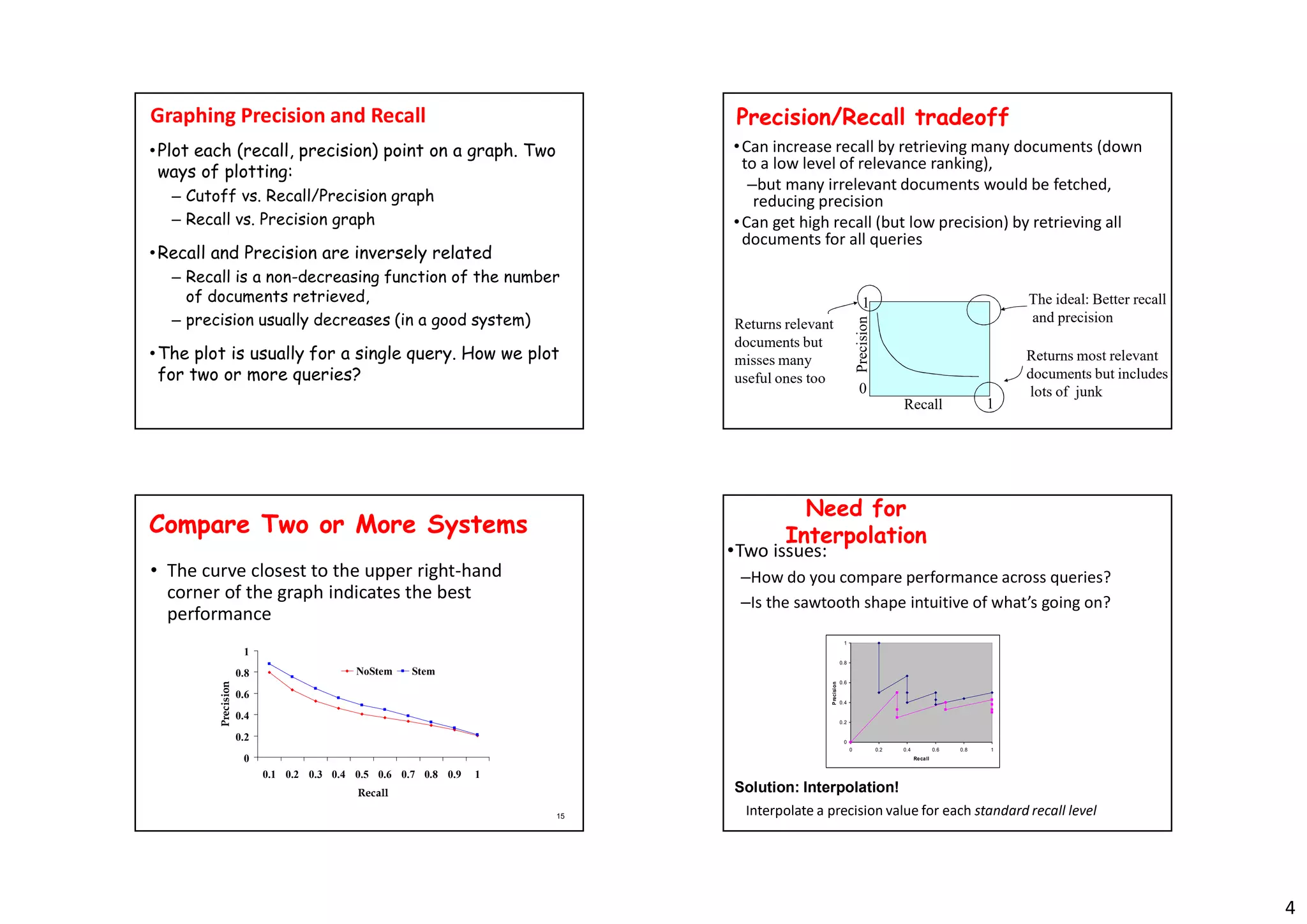 Chapter 5 Query Evaluation.pdf