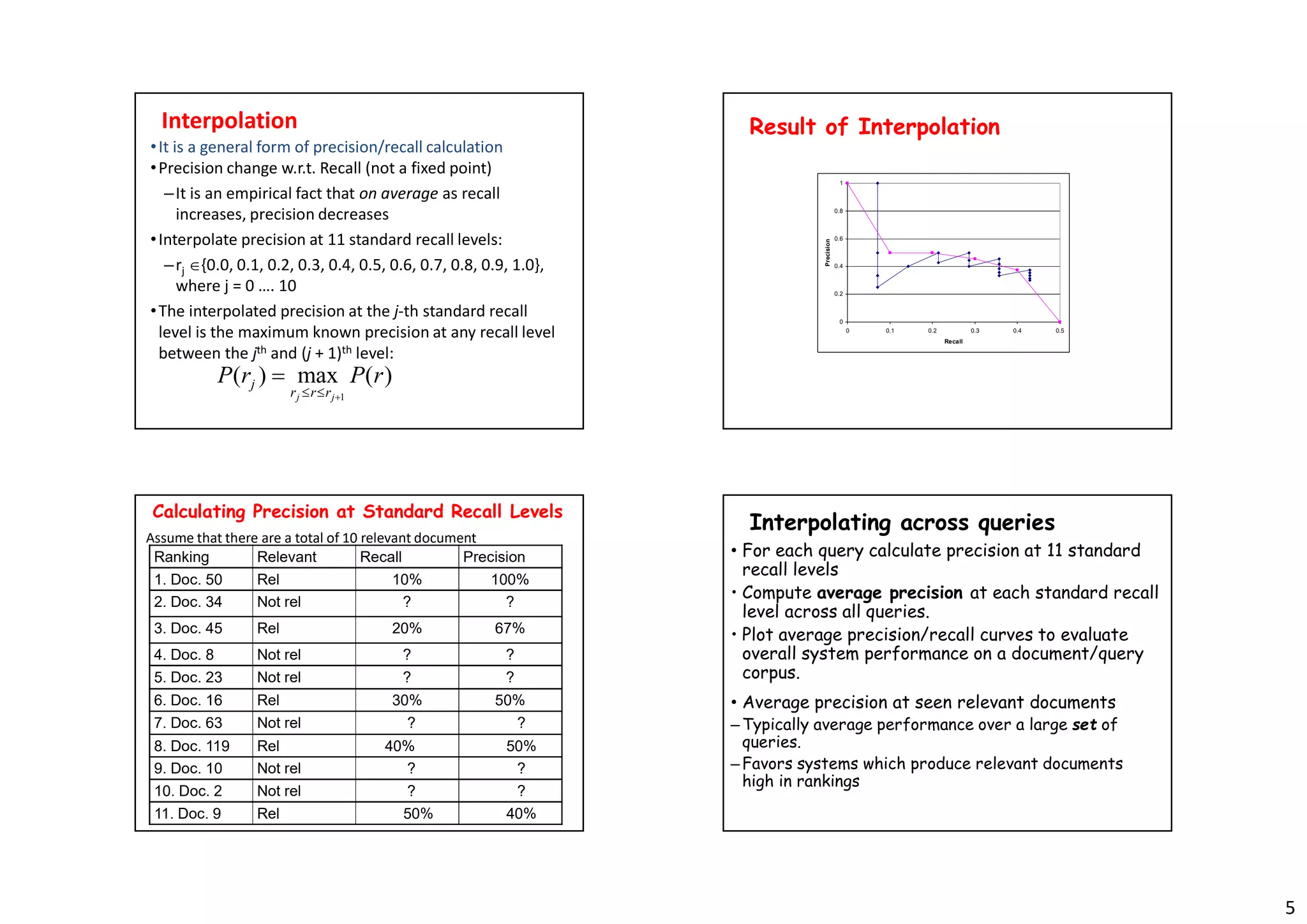 Chapter 5 Query Evaluation.pdf