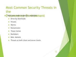 Most Common Security Threats in
the
E-commerce Environment
 Malicious code (malware, exploits)
 Drive-by downloads
 Viruses
 Worms
 Ransomware
 Trojan horses
 Backdoors
 Bots, botnets
 Threats at both client and server levels
Slide
5-18
 