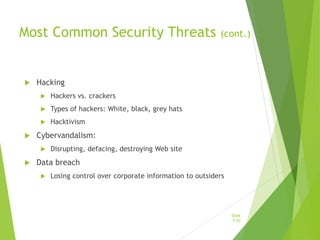 Most Common Security Threats (cont.)
 Hacking
 Hackers vs. crackers
 Types of hackers: White, black, grey hats
 Hacktivism
 Cybervandalism:
 Disrupting, defacing, destroying Web site
 Data breach
 Losing control over corporate information to outsiders
Slide
5-20
 