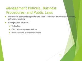 Management Policies, Business
Procedures, and Public Laws
 Worldwide, companies spend more than $65 billion on security hardware,
software, services
 Managing risk includes:
 Technology
 Effective management policies
 Public laws and active enforcement
Slide
5-44
 