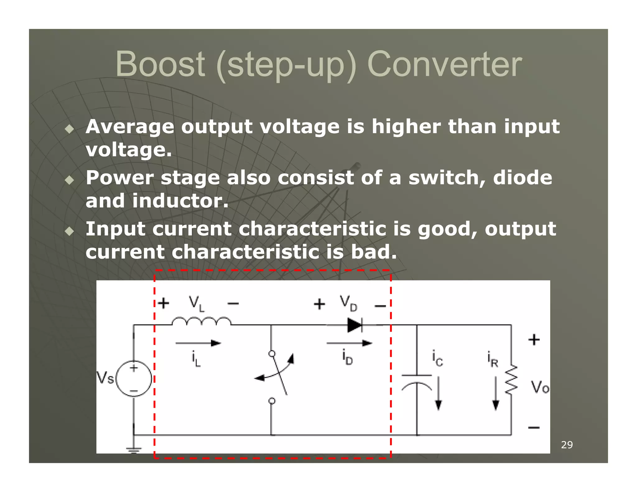 Boost (step
Boost (step-
-up) Converter
up) Converter

 Average output voltage is higher than input
Average output voltage is higher than input
voltage.
voltage.

 Power stage also consist of a switch, diode
Power stage also consist of a switch, diode
and inductor.
and inductor.

 Input current characteristic is good, output
Input current characteristic is good, output
current characteristic is bad.
current characteristic is bad.
29
29
current characteristic is bad.
current characteristic is bad.
 