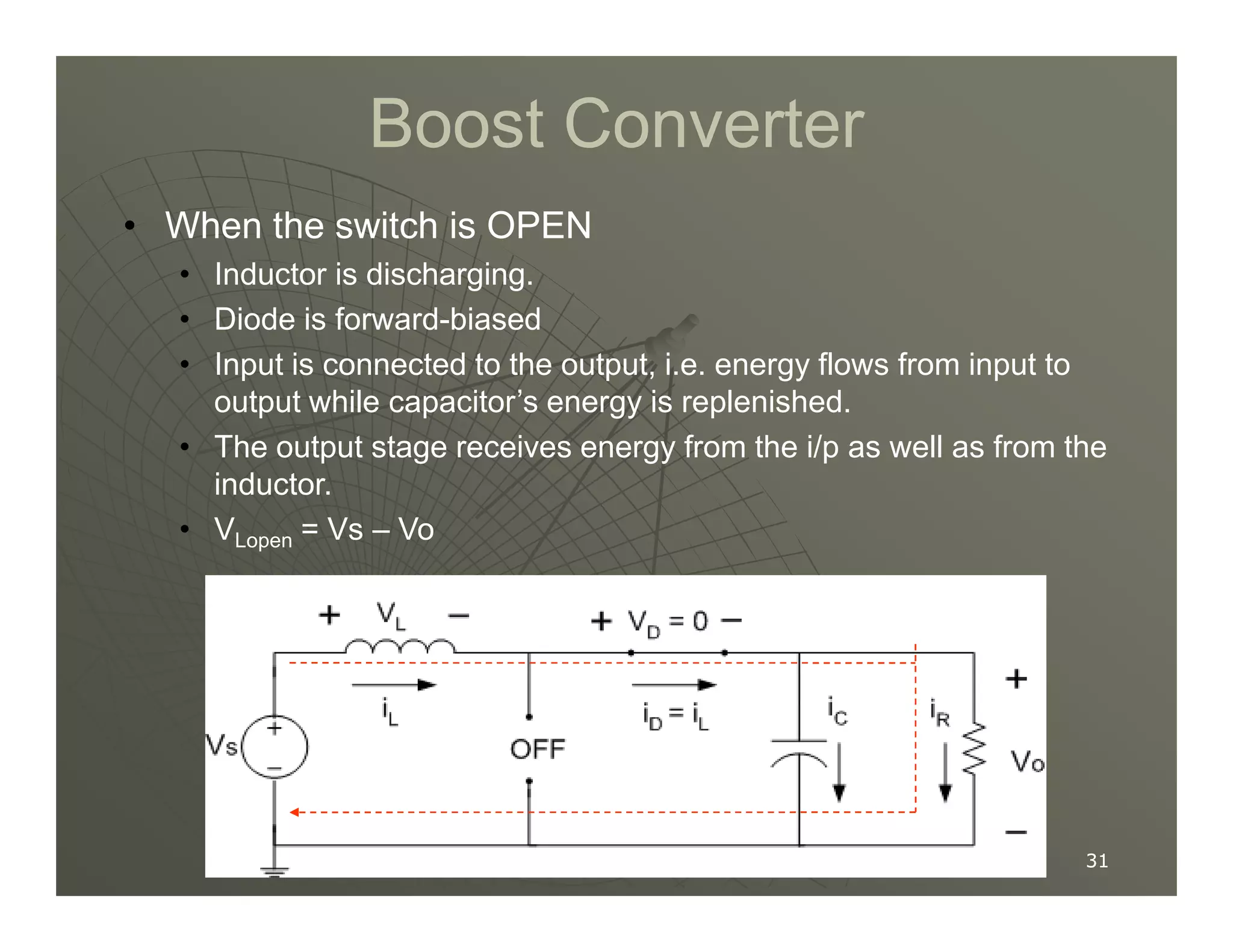 Boost Converter
Boost Converter
• When the switch is OPEN
• Inductor is discharging.
• Diode is forward-biased
• Input is connected to the output, i.e. energy flows from input to
output while capacitor’s energy is replenished.
• The output stage receives energy from the i/p as well as from the
inductor.
31
31
inductor.
• VLopen = Vs – Vo
 