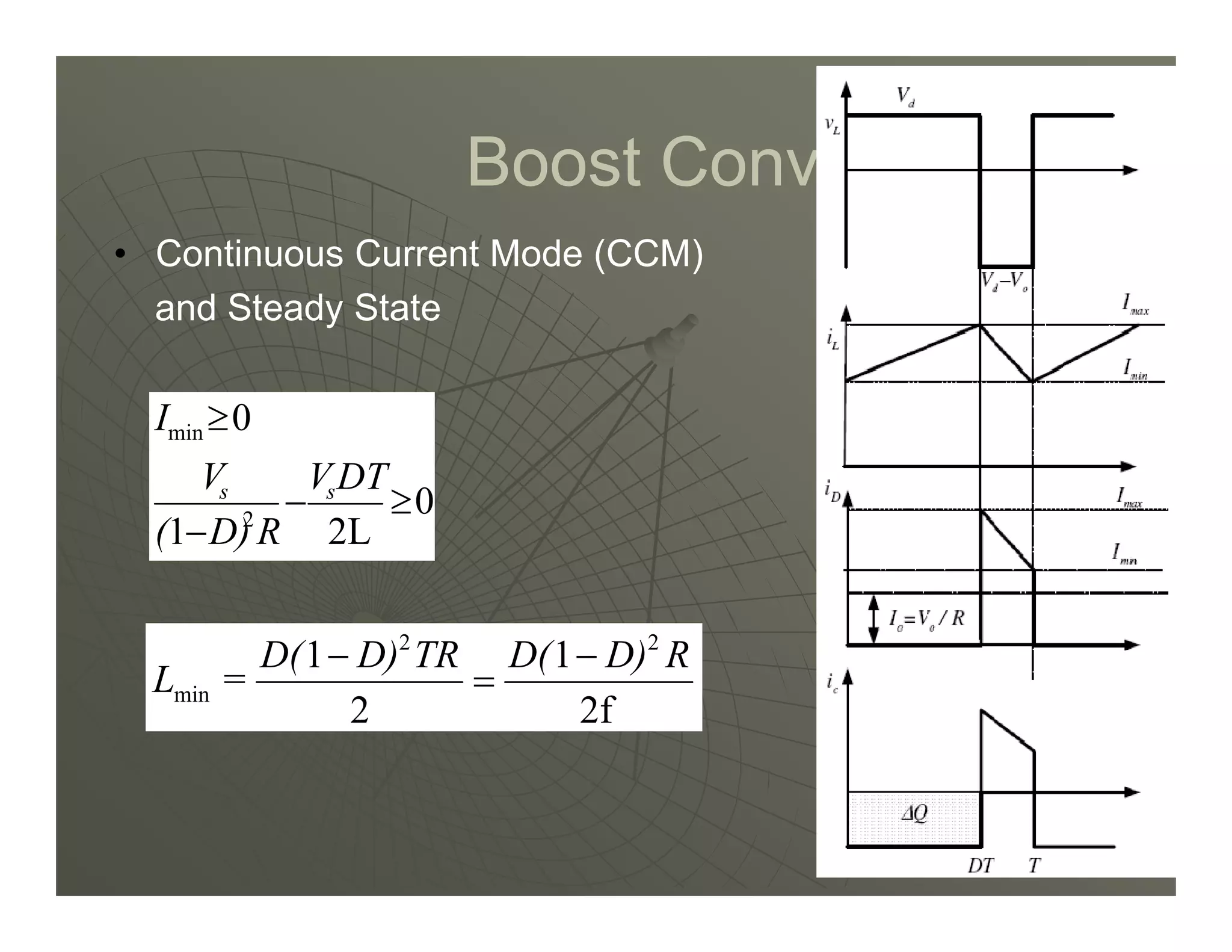 Boost Converter
Boost Converter
0
min
≥
−
≥
DT
V
V
I
• Continuous Current Mode (CCM)
and Steady State
38
38
0
2L
1 2
≥
−
−
DT
V
R
D)
(
V s
s
2f
1
2
1 2
2
min
R
D)
D(
TR
D)
D(
=
L
−
=
−
 