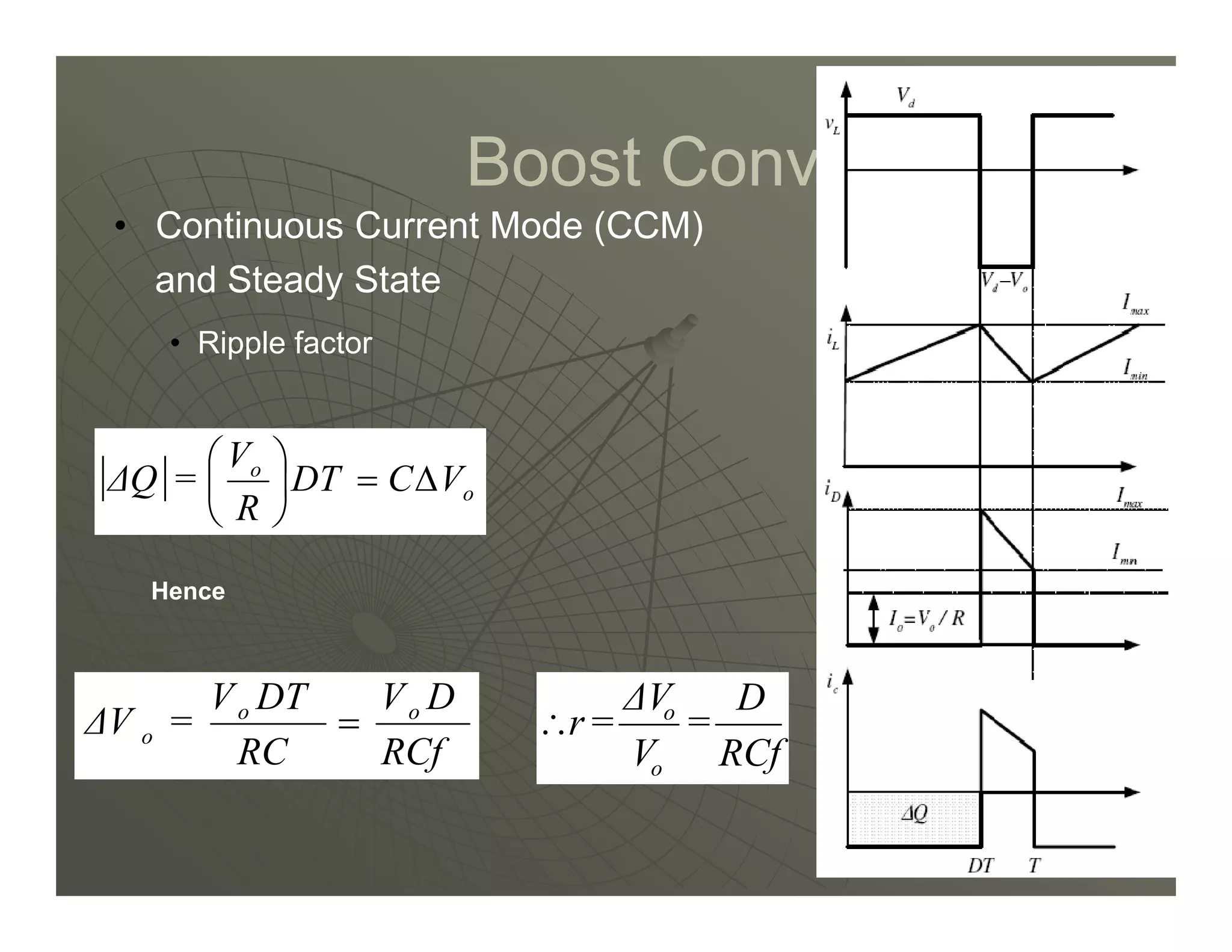 Boost Converter
Boost Converter
| | o
V
C
DT
V
=
∆Q ∆
=




• Continuous Current Mode (CCM)
and Steady State
• Ripple factor
39
39
| | o
o
V
C
DT
R
=
∆Q ∆
=






RCf
D
V
RC
DT
V
=
∆V o
o
o =
RCf
D
=
V
∆V
=
r
o
o
∴
Hence
 