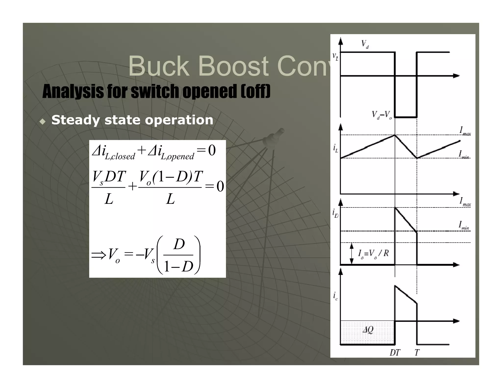 Buck Boost Converter
Buck Boost Converter

 Steady state operation
Steady state operation
Analysis for switch opened (off)
−
=
L
D)T
(
V
+
L
DT
V
=
∆i
+
∆i
o
s
opened
L,
closed
L,
0
1
0
53
53






−
−
⇒
D
D
V
=
V
=
L
+
L
s
o
1
0
 