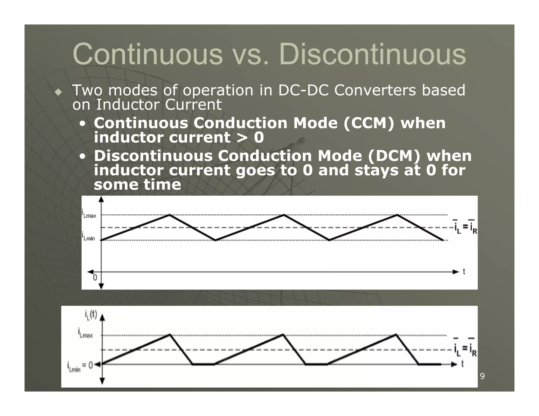 Continuous vs. Discontinuous
Continuous vs. Discontinuous

 Two modes of operation in DC
Two modes of operation in DC-
-DC Converters based
DC Converters based
on Inductor Current
on Inductor Current
•
• Continuous Conduction Mode (CCM) when
Continuous Conduction Mode (CCM) when
inductor current  0
inductor current  0
•
• Discontinuous Conduction Mode (DCM) when
Discontinuous Conduction Mode (DCM) when
inductor current goes to 0 and stays at 0 for
inductor current goes to 0 and stays at 0 for
some time
some time
9
9
 