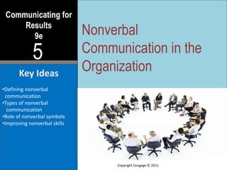 Communicating for
Results
9e
5
Key Ideas
•Defining nonverbal
communication
•Types of nonverbal
communication
•Role of nonverbal symbols
•Improving nonverbal skills
Nonverbal
Communication in the
Organization
1
Copyright Cengage © 2011
 