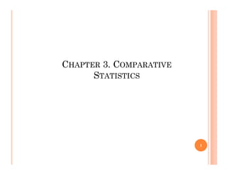 CHAPTER 3. COMPARATIVE
STATISTICS
1
 
