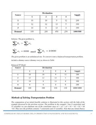 COMPILED BY TSEGAY BERHE (MSc.IN PRODUCTION ENGINEERING AND MANAGEMENT) 10
Solution: The given problem is,
The given problem is an unbalanced one. To convert it into a balanced transportation problem,
include a dummy source (dummy row) as shown in Table
Balanced TP Model
Methods of Solving Transportation Problem
The computation of an initial feasible solution is illustrated in this section with the help of the
example discussed in the previous section. The problem in the example 1 has 8 constraints and
15 variables we can eliminate one of the constraints since a1 + a2 + a3 = b1 + b2 + b3 + b4
+b5. Thus now the problem contains 7 constraints and 15 variables. Note that any initial (basic)
 