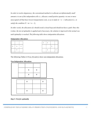 COMPILED BY TSEGAY BERHE (MSc.IN PRODUCTION ENGINEERING AND MANAGEMENT) 12
In order to resolve degeneracy, the conventional method is to allocate an infinitesimally small
amount e to one of the independent cells i.e., allocate a small positive quantity e to one or more
unoccupied cell that have lowest transportation costs, so as to make m + n – 1 allocation (i.e., to
satisfy the condition N = m + n – 1).
In other words, the allocation of e should avoid a closed loop and should not have a path. Once this
is done, the test of optimality is applied and, if necessary, the solution is improved in the normal was
until optimality is reached. The following table shows independent allocations.
Independent Allocations
The following Tables 6.10 (a), (b) and (c) show non-independent allocations.
Non-Independent Allocations
Step 5: Test for optimality
 
