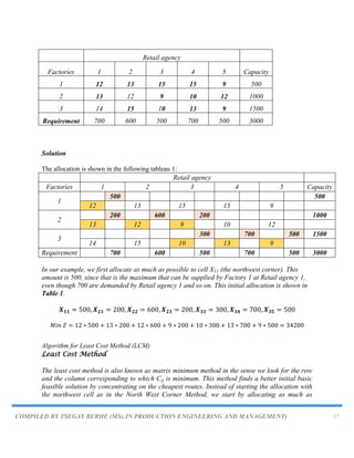 COMPILED BY TSEGAY BERHE (MSc.IN PRODUCTION ENGINEERING AND MANAGEMENT) 17
Retail agency
Factories 1 2 3 4 5 Capacity
1 12 13 15 15 9 500
2 13 12 9 10 12 1000
3 14 15 10 13 9 1500
Requirement 700 600 500 700 500 3000
Solution
The allocation is shown in the following tableau 1:
Retail agency
Factories 1 2 3 4 5 Capacity
1
500 500
12 13 15 15 9
2
200 600 200 1000
13 12 9 10 12
3
300 700 500 1500
14 15 10 13 9
Requirement 700 600 500 700 500 3000
In our example, we first allocate as much as possible to cell X11 (the northwest corner). This
amount is 500, since that is the maximum that can be supplied by Factory 1 at Retail agency 1,
even though 700 are demanded by Retail agency 1 and so on. This initial allocation is shown in
Table 1.
Algorithm for Least Cost Method (LCM)
Least Cost Method
The least cost method is also known as matrix minimum method in the sense we look for the row
and the column corresponding to which Cij is minimum. This method finds a better initial basic
feasible solution by concentrating on the cheapest routes. Instead of starting the allocation with
the northwest cell as in the North West Corner Method, we start by allocating as much as
 