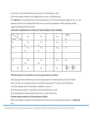 COMPILED BY TSEGAY BERHE (MSc.IN PRODUCTION ENGINEERING AND MANAGEMENT) 3
Cij be the cost of transportation from source i to destination j, and
Xij be the number of units to be shipped from source i to destination j.
The objective is to minimize the total transportation cost by determining the unknown Xij, i.e., the
number of units to be shipped from the sources and the destinations while satisfying all the
supply and demand requirements.
GENERAL REPRESENTATION OF TRANSPORTATION MODEL
Mathematical Formulation of Transportation problem
The Transportation problem can also be represented in a tabular form as shown in Table
Let Cij be the cost of transporting a unit of the product from ith
origin to jth
destination.
Ai be the quantity of the commodity available at source i,
Bj be the quantity of the commodity needed at destination j, and
Xij be the quantity transported from ith source to jth destination
Tabular Representation of Transportation Model
If the total supply is equal to total demand, then the given transportation problem is a balanced
one.
 