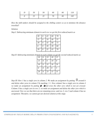 COMPILED BY TSEGAY BERHE (MSc.IN PRODUCTION ENGINEERING AND MANAGEMENT) 33
D 50 50 80 80 110
E 55 35 70 80 105
How the milk tankers should be assigned to the chilling centers so as to minimize the distance
travelled?
Solution
Step I: Subtracting minimum element in each row we get the first reduced matrix as
30 0 45 60 70
15 0 10 40 55
30 0 45 60 75
0 0 30 30 60
20 0 35 45 70
Step II: Subtracting minimum element in each column we get the second reduced matrix as
30 0 35 30 15
15 0 0 10 0
30 0 35 30 20
0 0 20 0 5
20 0 25 15 15
Step III: Row 1 has a single zero in column 2. We make an assignment by putting around it
and delete other zeros in column 2 by marking . Now column1 has a single zero in column 4
we make an assignment by putting � �and cross the other zero which is not yet crossed.
Column 3 has a single zero in row 2; we make an assignment and delete the other zero which is
uncrossed. Now we see that there are no remaining zeros; and row 3, row 5 and column 4 has no
assignment. Therefore, we cannot get our desired solution at this stage.
 