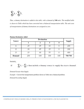 COMPILED BY TSEGAY BERHE (MSc.IN PRODUCTION ENGINEERING AND MANAGEMENT) 9
Thus, a dummy destination is added to the table, with a demand of 100 units. The modified table
is shown in Table which has been converted into a balanced transportation table. The unit costs
of transportation of dummy destinations are assigned as zero.
Dummy Destination Added
Similarly,
Demand Greater than Supply
Example : Convert the transportation problem shown in Table into a balanced problem.
Demand Exceeding Supply
 
